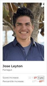 Outliers ACT Prep - Formerly ACTprep.com
